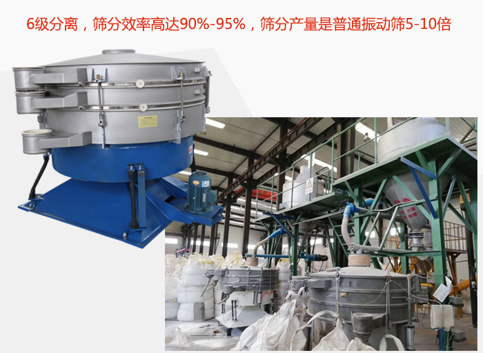 搖擺篩采用6級(jí)分離，篩分效率高達(dá)90%-95%，篩分產(chǎn)量是普通振動(dòng)篩5-10倍