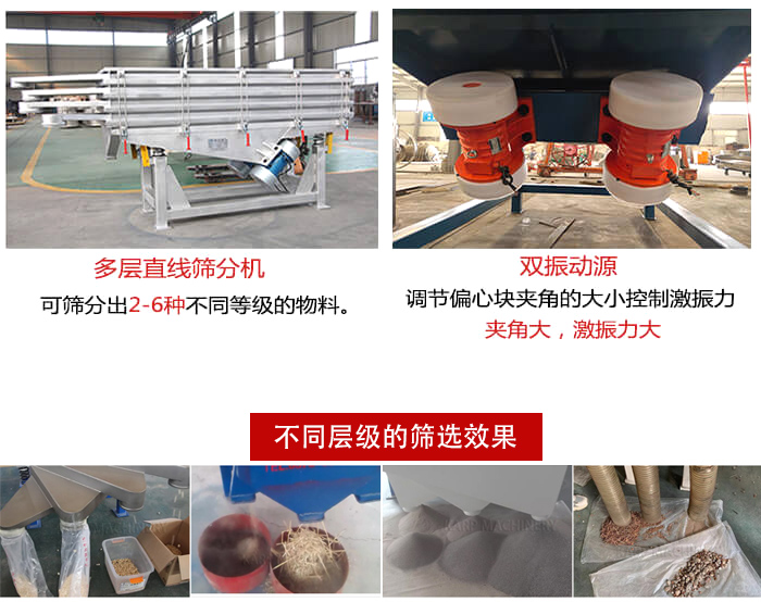 直線篩選機材質：碳鋼，全不銹鋼，不銹鋼+碳鋼展示圖。