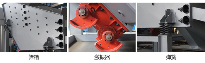 概率篩主要部件：篩箱，激振器，彈簧等。