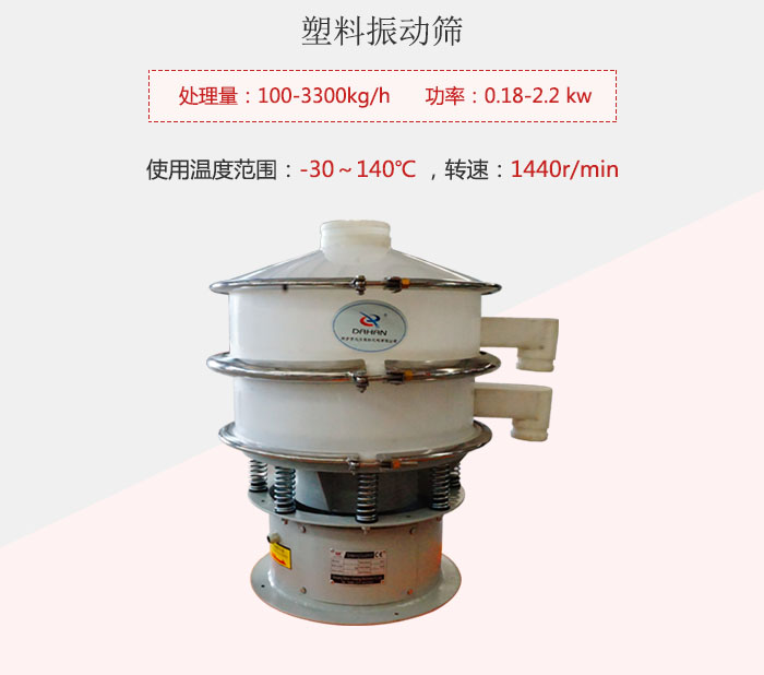 塑料振動(dòng)篩基本信息介紹。