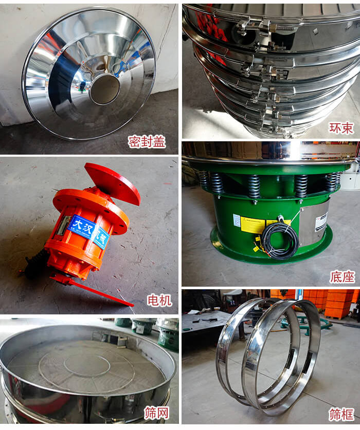 部件包括：密封蓋，環(huán)束，電機(jī)，底座，篩網(wǎng)，篩框等。
