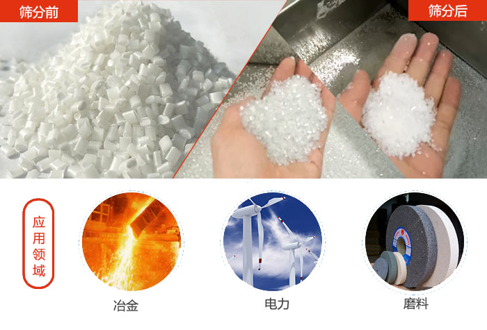 多用于：冶金行業(yè)，磨料陶瓷行業(yè)，行業(yè)等