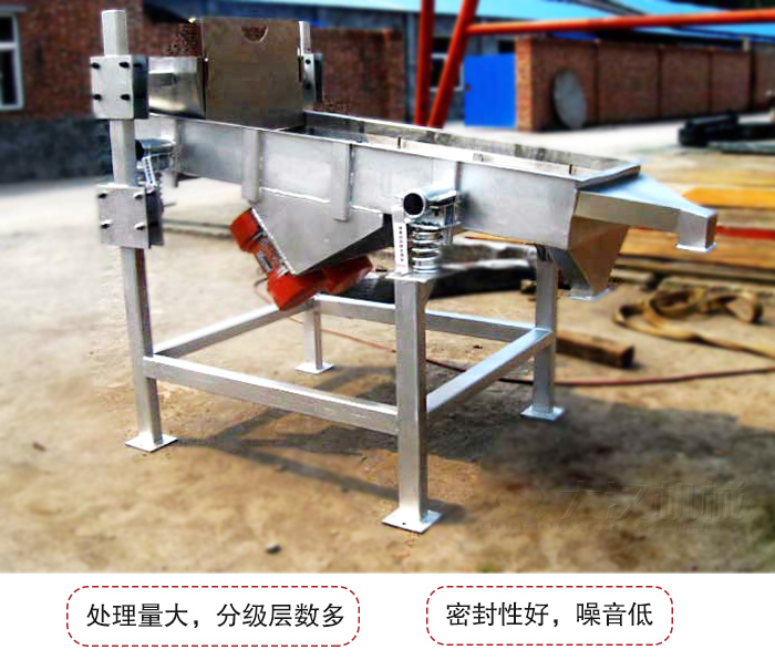 可調(diào)式直線振動(dòng)篩是依靠調(diào)節(jié)桿進(jìn)行調(diào)節(jié)篩網(wǎng)的位置的。