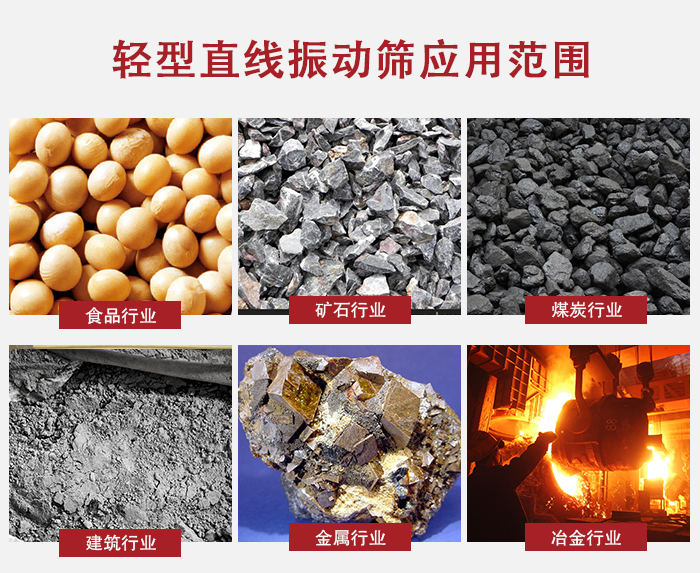 輕型直線振動(dòng)篩應(yīng)用范圍較廣多使用與顆粒狀，粉狀以及其它重型行業(yè)的輸送。