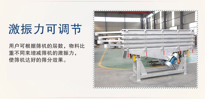 醫(yī)藥直線振動(dòng)篩的激振力可通過(guò)振動(dòng)電機(jī)的偏心塊夾角進(jìn)行調(diào)整。