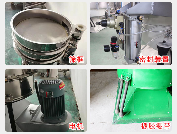 搖擺篩結(jié)構(gòu)：電機(jī)，橡膠繃帶，篩框，密封裝置等。