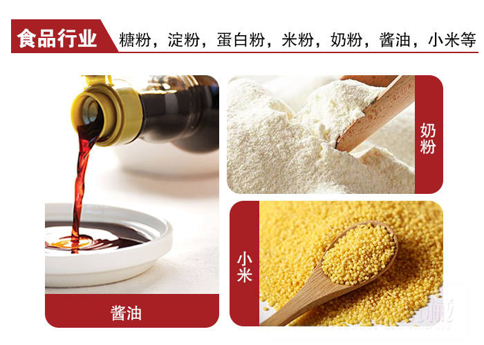 全不銹鋼食品振動(dòng)篩可用于糖粉，小米，淀粉，蛋白粉，米粉，奶粉，醬油等物料