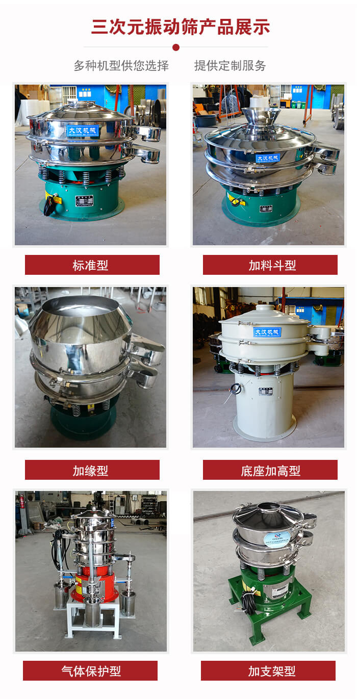 三次元振動(dòng)篩不同結(jié)構(gòu)展示：標(biāo)準(zhǔn)型，加料斗型，加緣型，底座加高型，氣體保護(hù)型，加支架型。